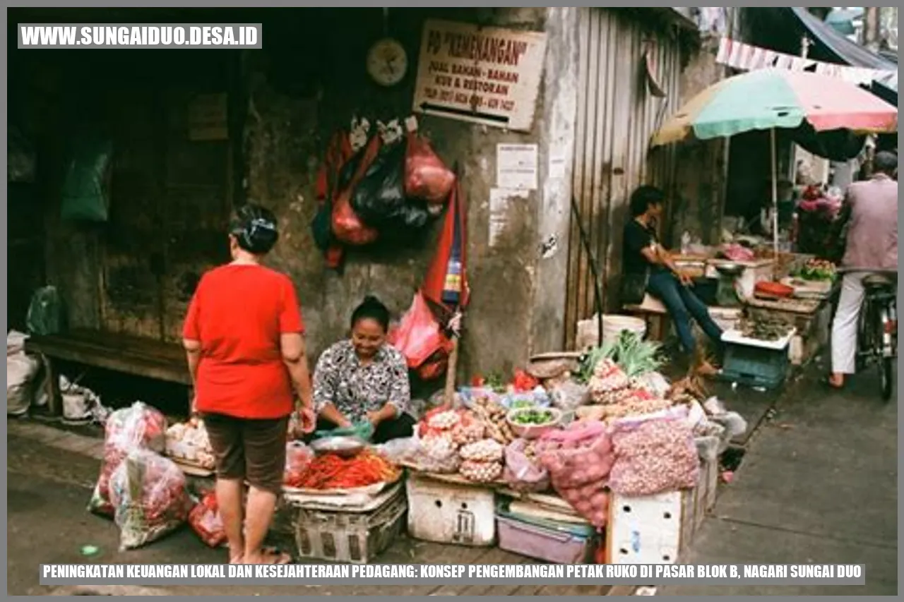 Ruko di Pasar Blok B, Nagari Sungai Duo