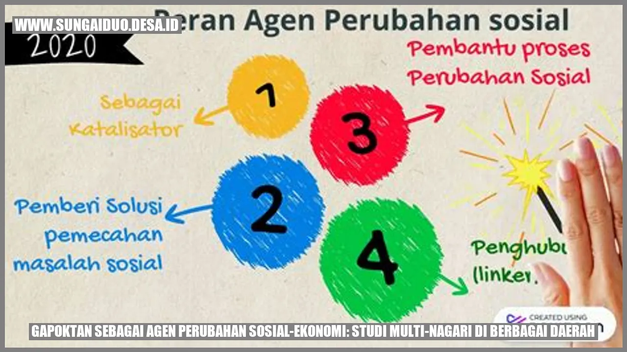 Gapoktan sebagai Agen Perubahan Sosial-Ekonomi: Studi Multi-Nagari di Berbagai Daerah