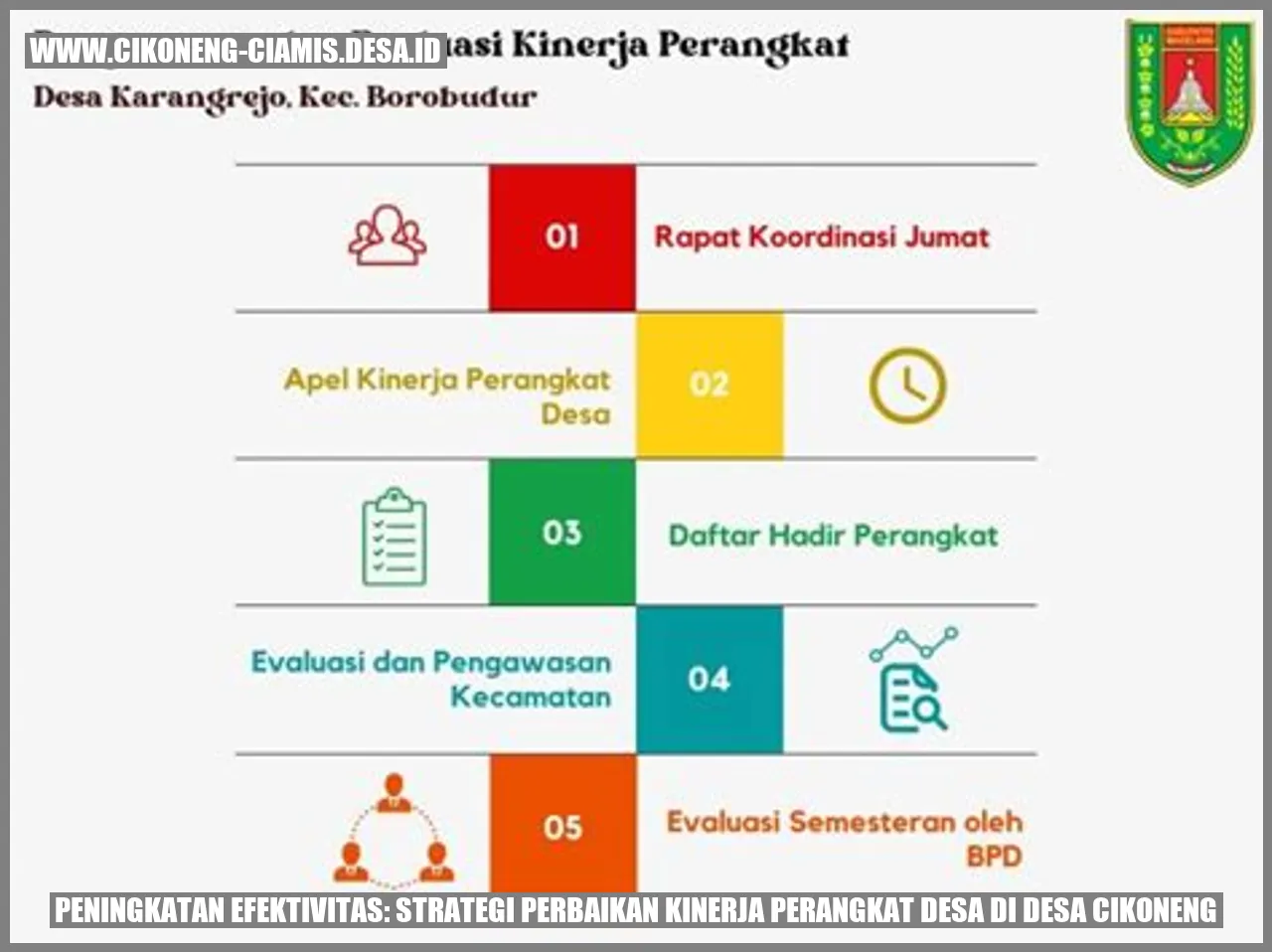 Peningkatan Efektivitas: Strategi Perbaikan Kinerja Perangkat Desa di Desa Cikoneng