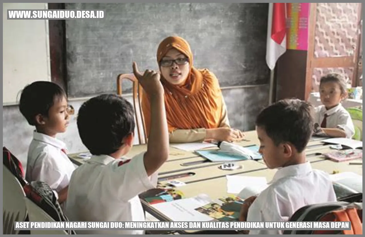 Aset Pendidikan Nagari Sungai Duo