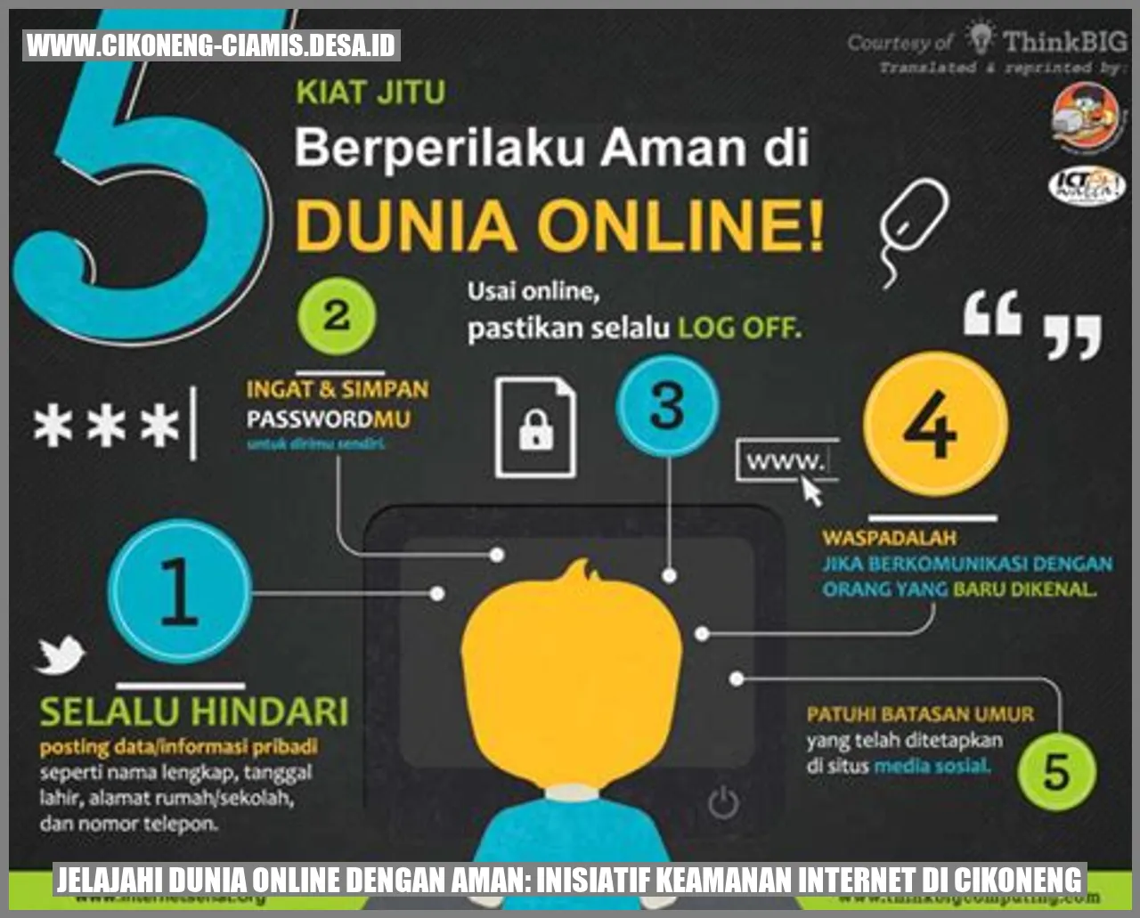 Inisiatif Keamanan Internet di Cikoneng