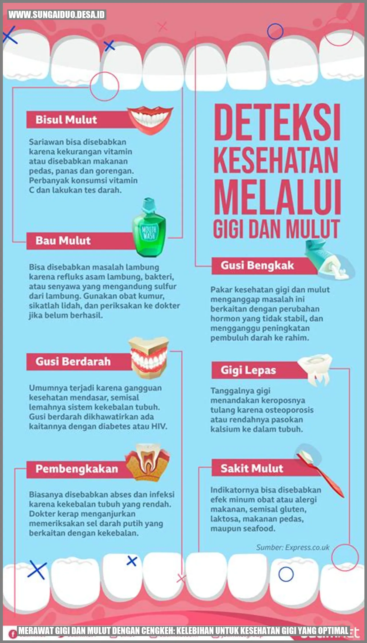 Cengkeh