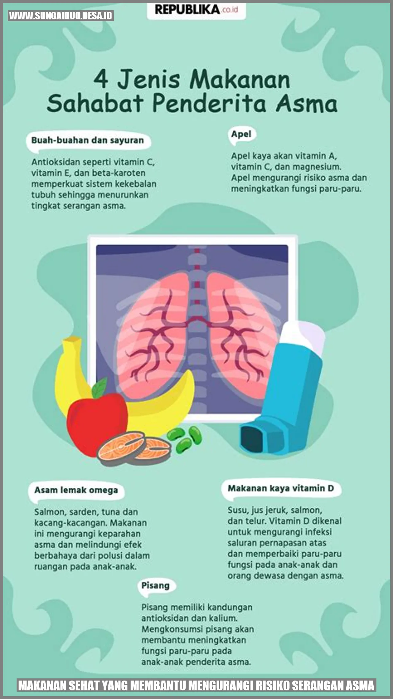 Makanan Sehat yang Membantu Mengurangi Risiko Serangan Asma