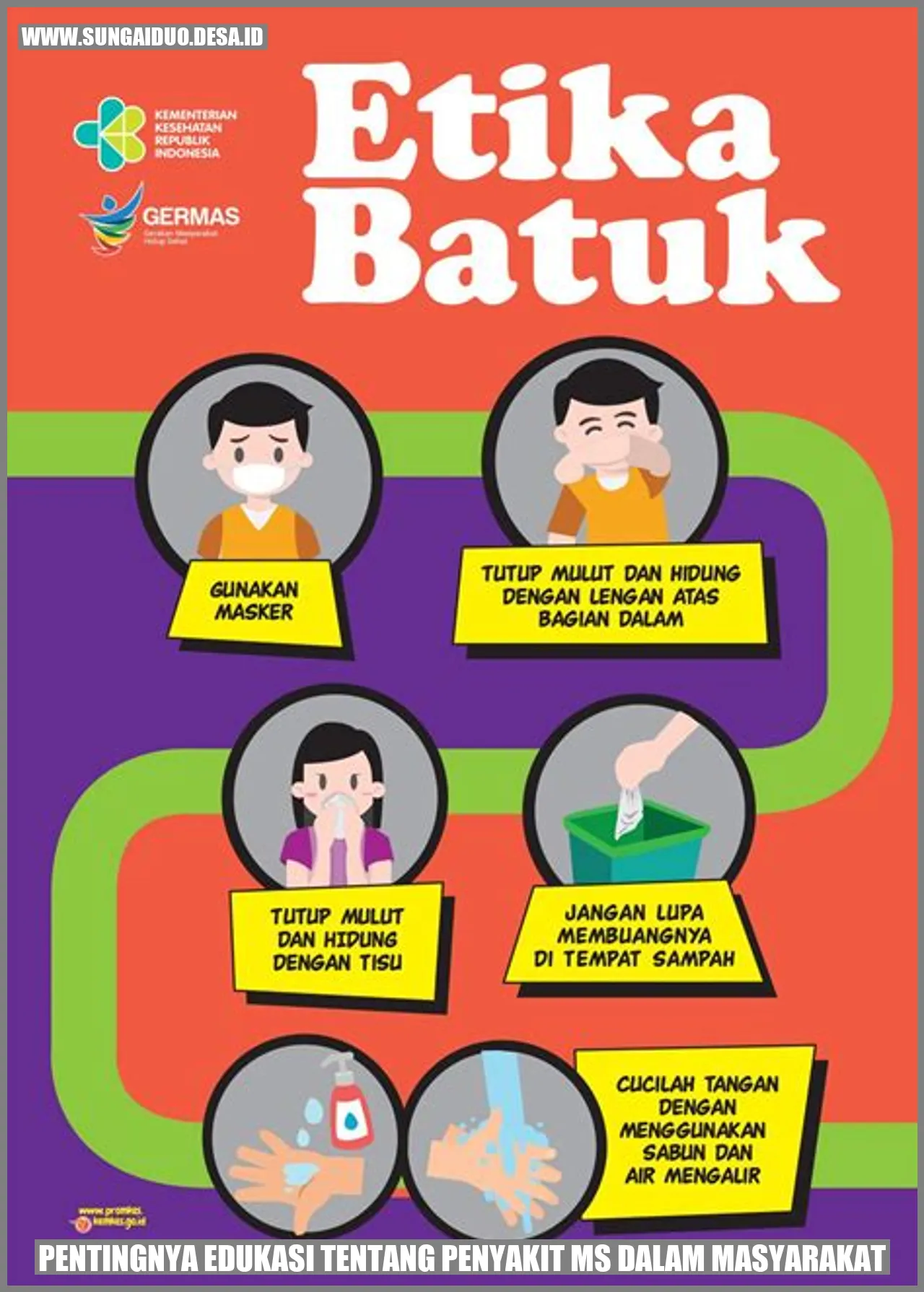 Gambar MS