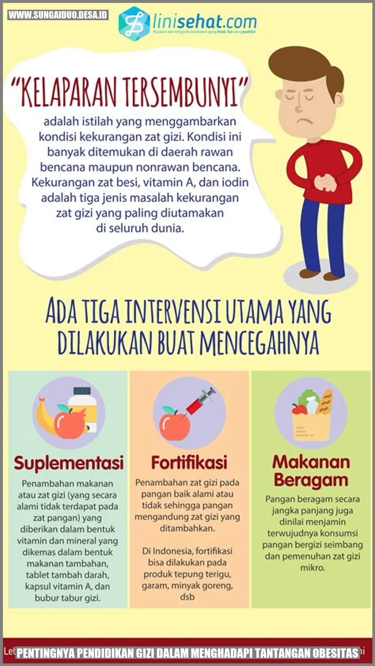 Gambar Pentingnya Pendidikan Gizi dalam Menghadapi Tantangan Obesitas