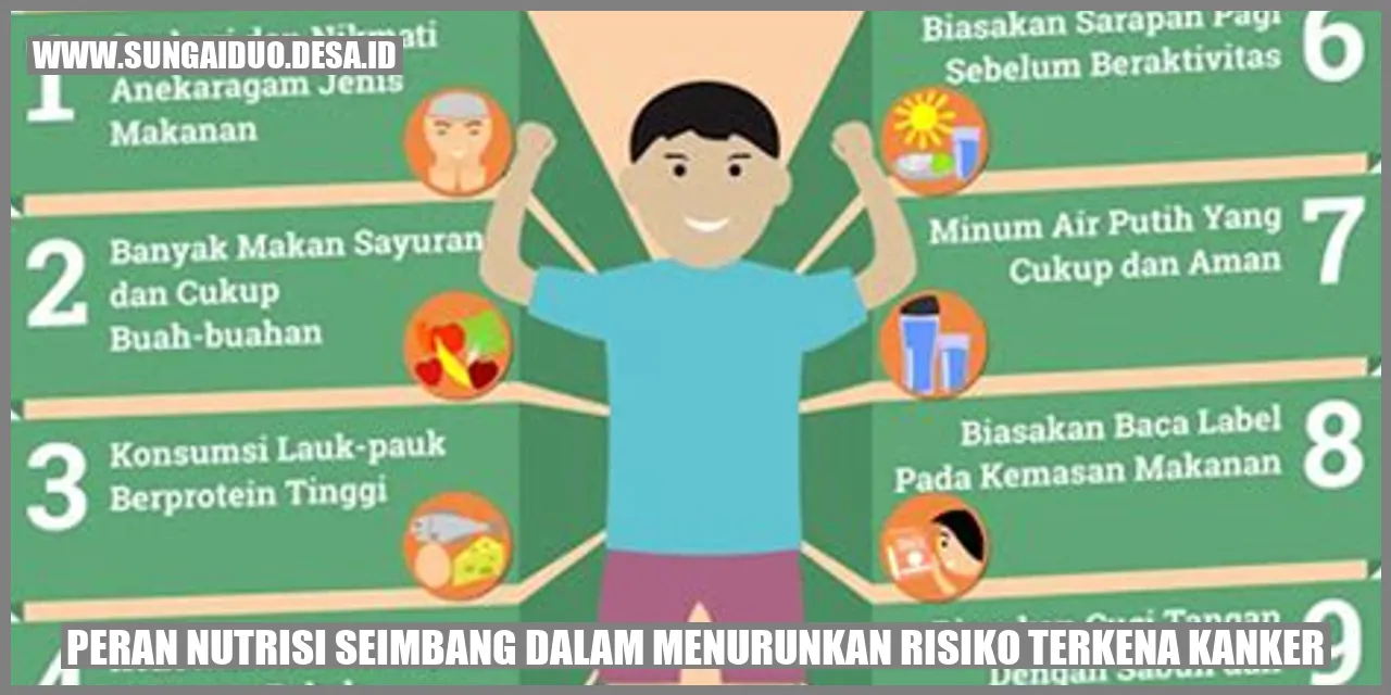 Peran Nutrisi Seimbang dalam Menurunkan Risiko Terkena Kanker