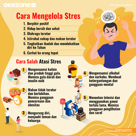 Mengelola Stres Anak di Desa Cikoneng: Tips untuk Orang Tua
