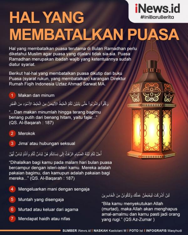 Puasa dan Instagram: Bahaya Terjebak dalam Dunia Virtual yang Membatalkan Puasa