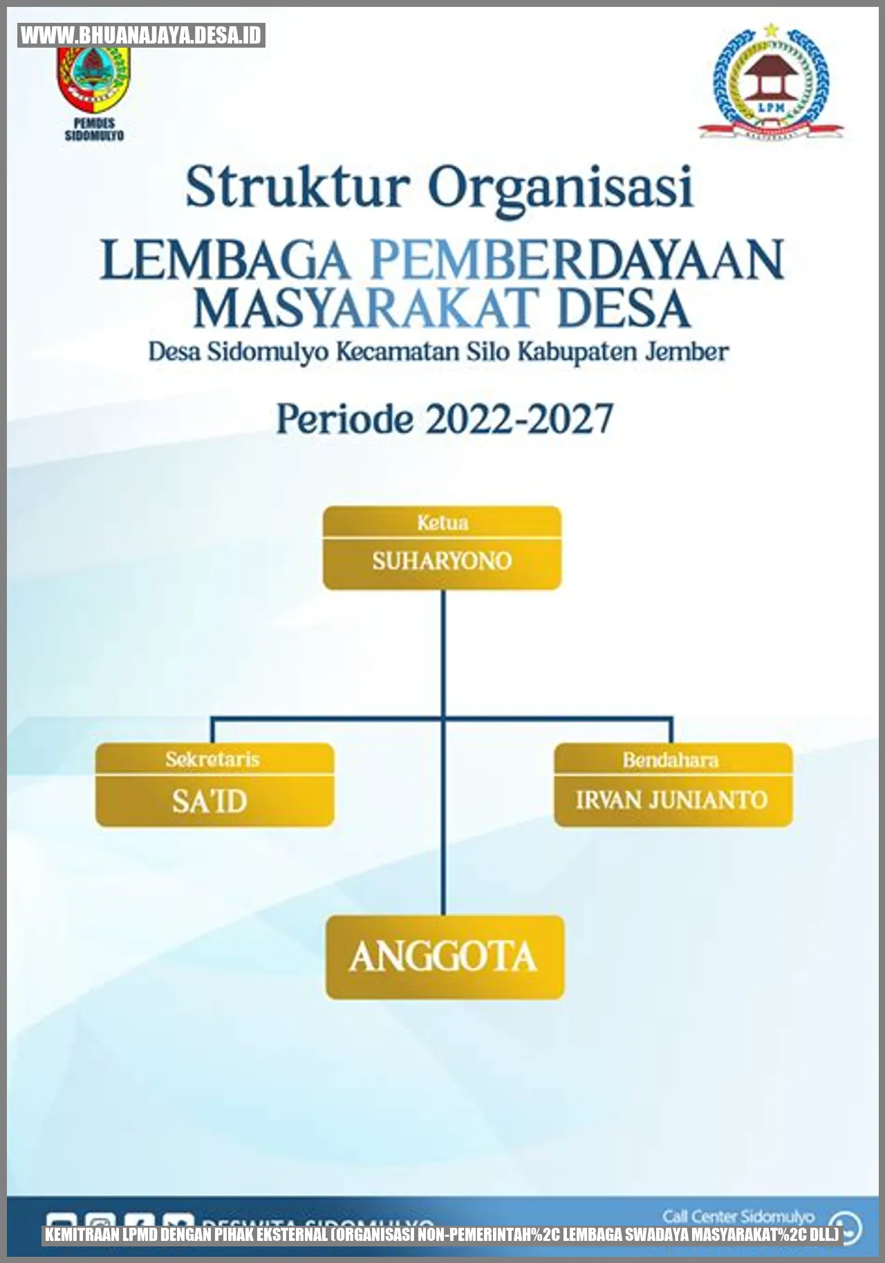 Mengatasi Tantangan Lingkungan melalui Kemitraan Desa dengan Pihak Eksternal