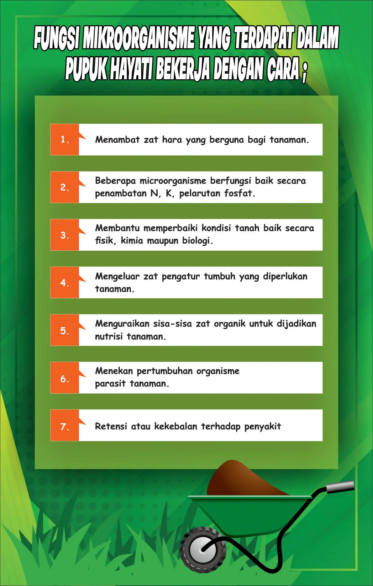 Desa Bendasari Mengadakan Pelatihan Pertanian Modern untuk Meningkatkan Produktivitas