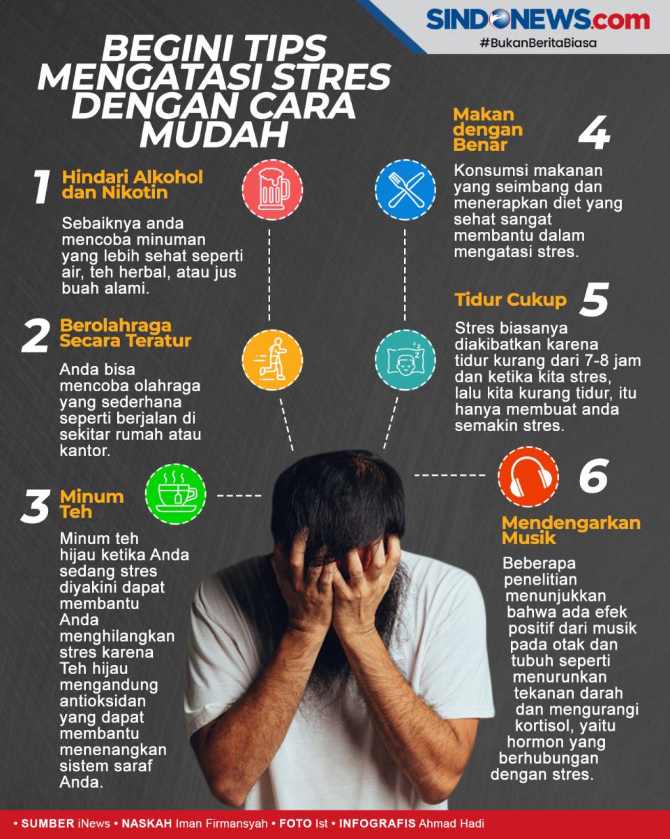 Mengatasi Stres: Strategi yang Sesuai dengan Kepribadian Anda
