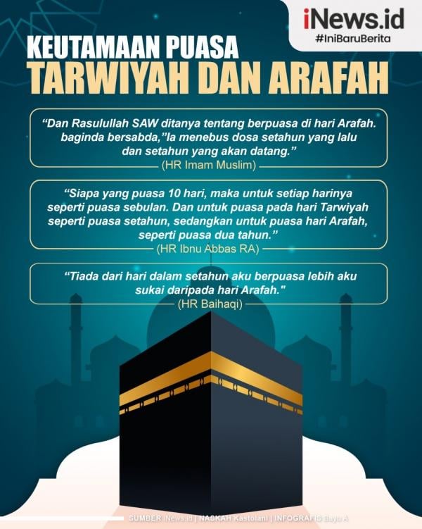 Mengenal Puasa Tarwiyah dan Puasa Arafah: Persiapan Menyambut Hari Raya bagi Warga Desa Cikoneng