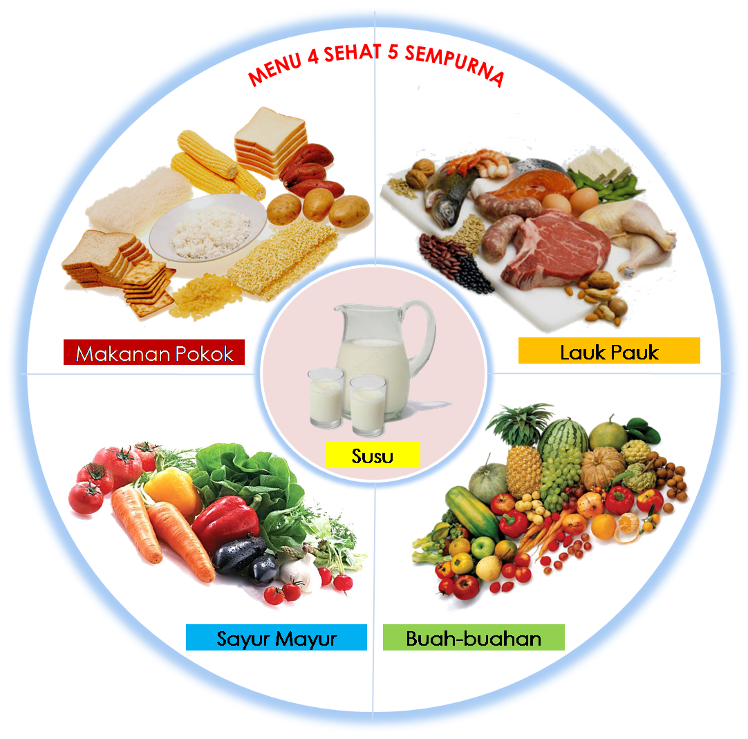 Mengenalkan Anak-Anak Desa Cikoneng pada Makanan Sehat yang Lezat