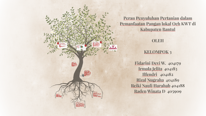 Penyuluhan Teknologi Pertanian untuk Meningkatkan Hasil Panen di Desa Bendasari