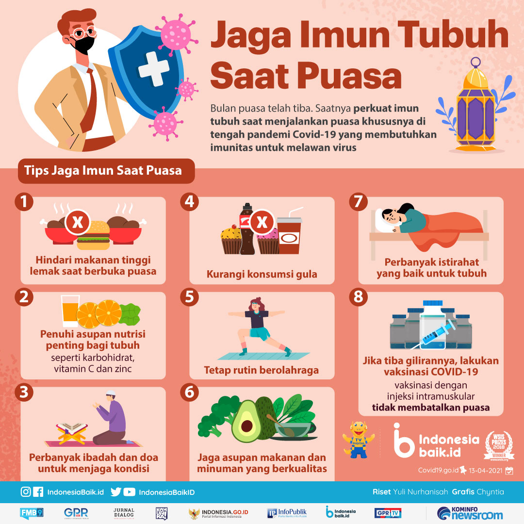 Tips Puasa Bagi Penderita Maag: Cara Mengurangi Keluhan Saat Berpuasa