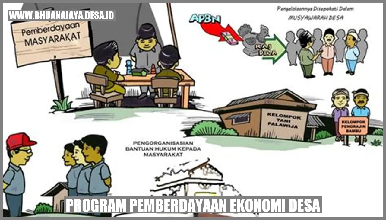 Pemberdayaan Petani dalam Meningkatkan Ekonomi Desa
