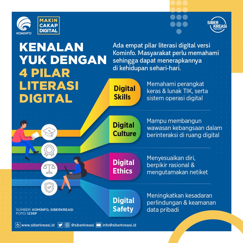 Peran Koperasi Desa dalam Meningkatkan Literasi Keuangan Warga Bendasari