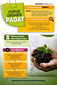 Pemanfaatan Limbah Peternakan sebagai Pupuk Organik