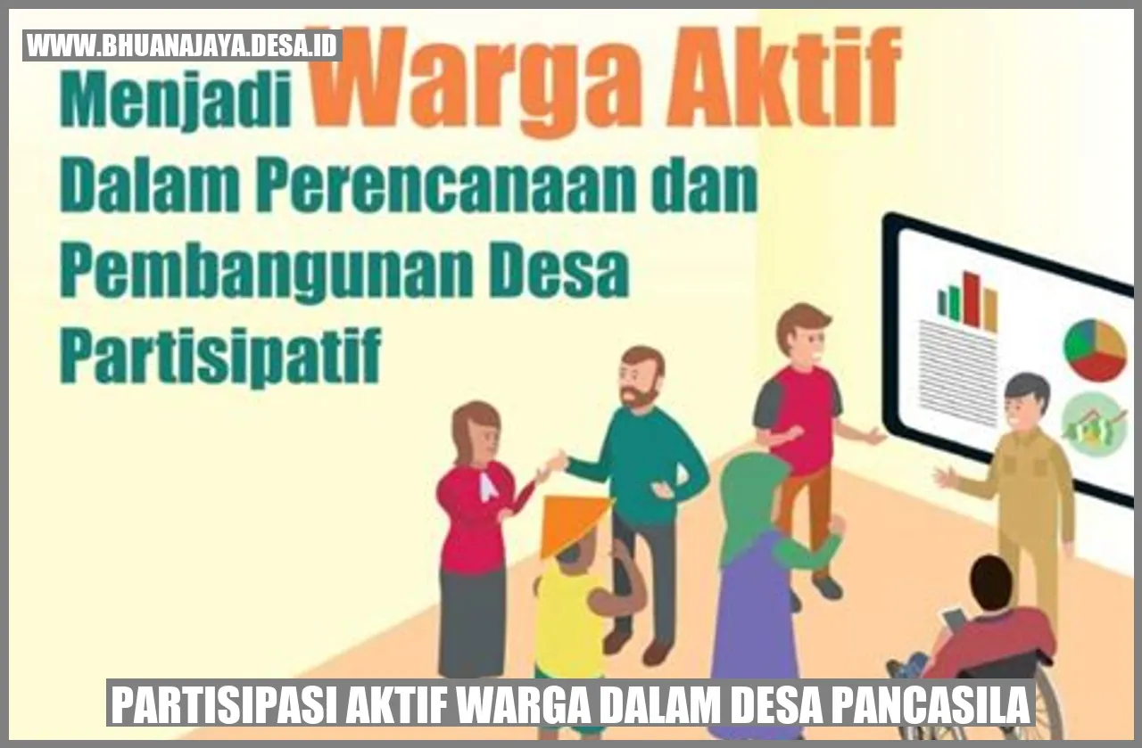 Kebijakan Desa yang Mendorong Partisipasi Warga dalam Pembangunan dan Kesejahteraan