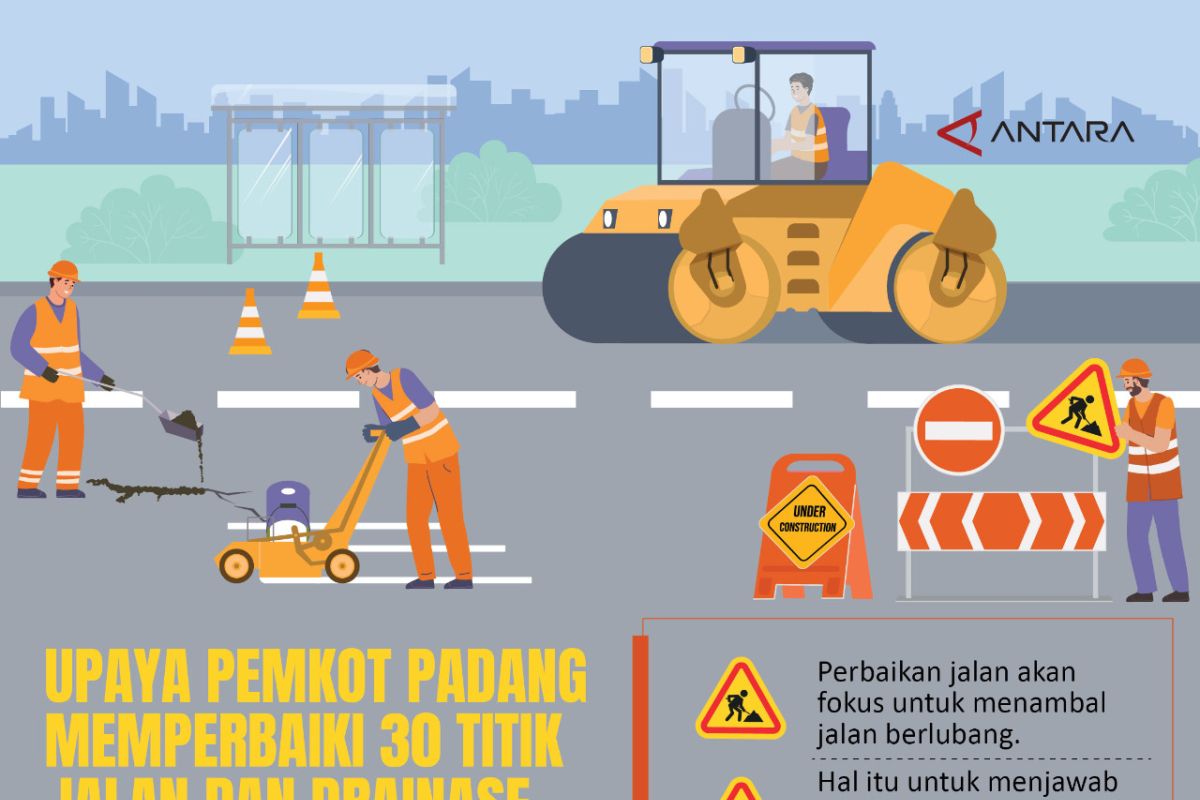Upaya Pemerintah Desa Bendasari dalam Memperbaiki Jalan dan Akses Transportasi