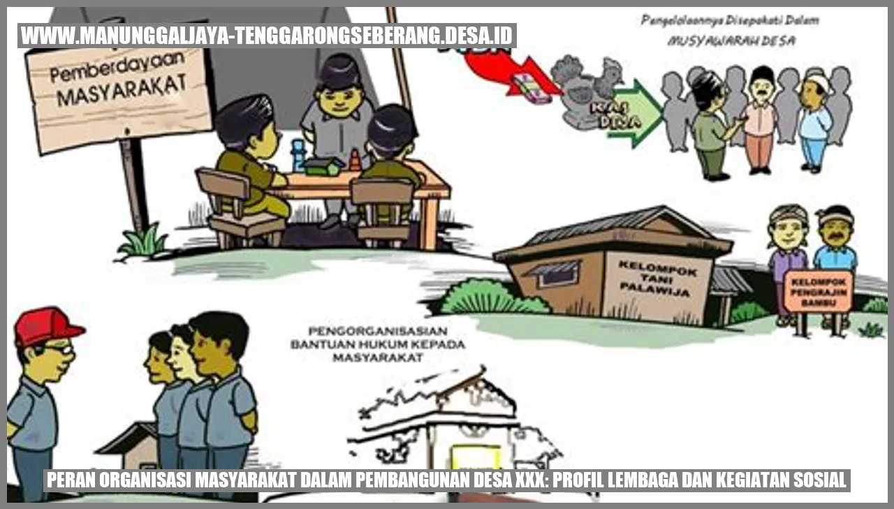 Peran Pemerintah dalam Peningkatan Infrastruktur Desa