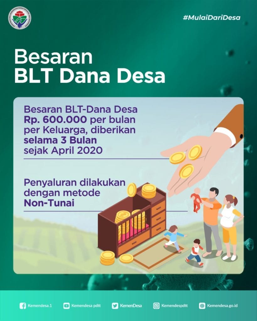 Dukungan Pemerintah Desa untuk Membantu Keluarga dalam Menyelesaikan Masalah Sosial