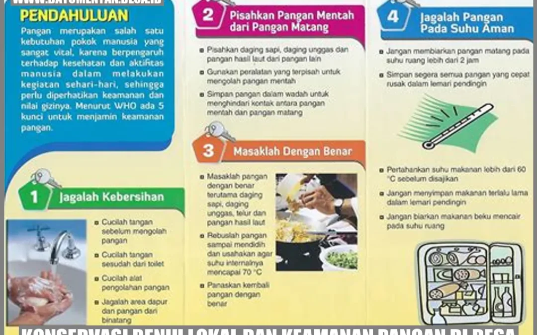 Pemanfaatan Teknologi dalam Meningkatkan Keamanan Pangan di Desa Bendasari
