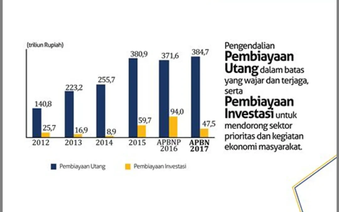Pemanfaatan Teknologi untuk Meningkatkan Efisiensi UMKM Desa