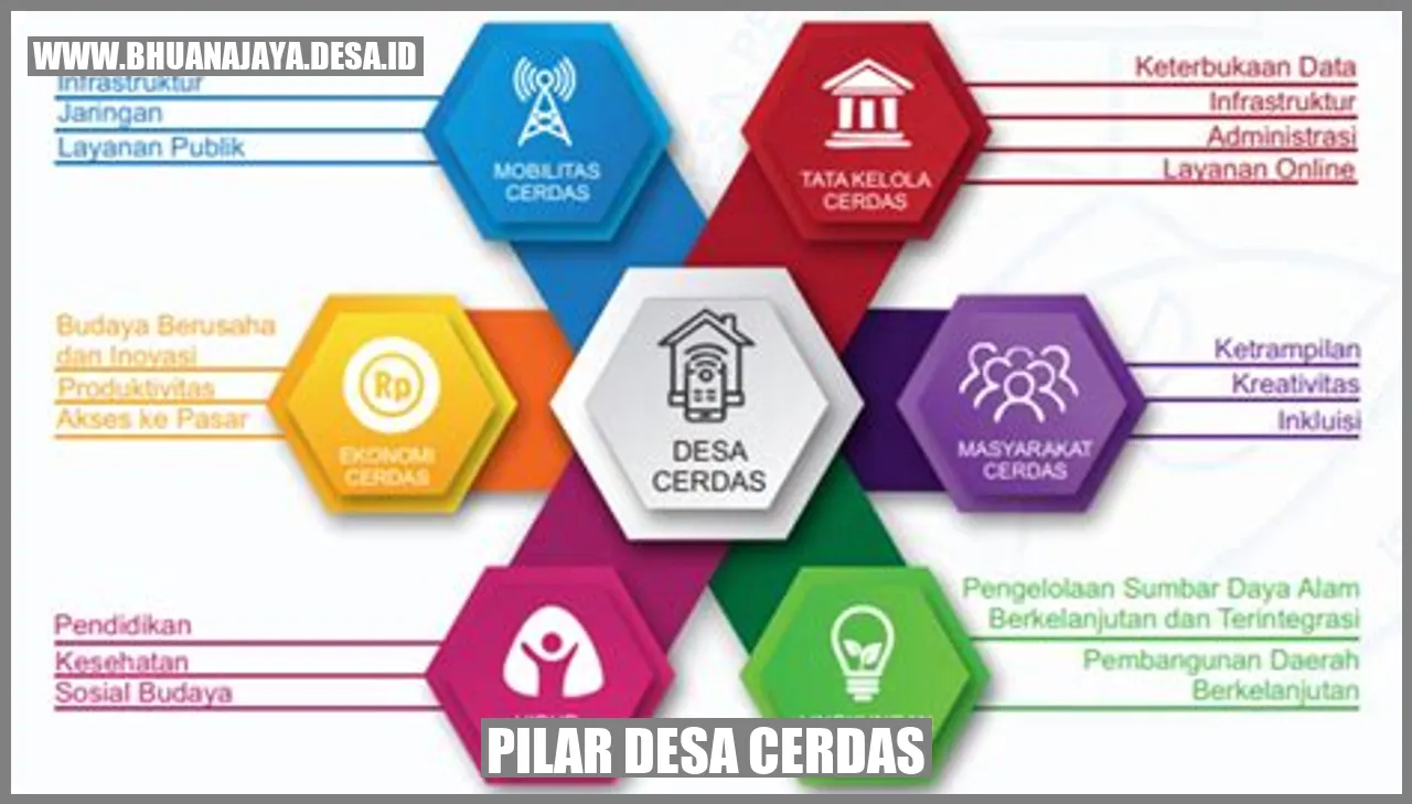 Membentuk Generasi Muda Desa yang Cerdas dan Mandiri dengan Program Pemberdayaan